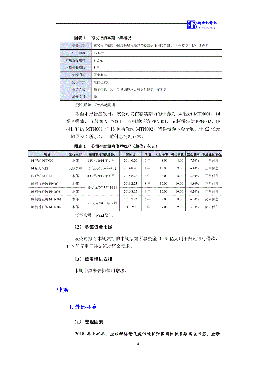 绍兴市柯桥区中国轻纺城市场开发经营集团有限公司18年度第三期中期票据信用评级报告及跟踪评级安排_第4页