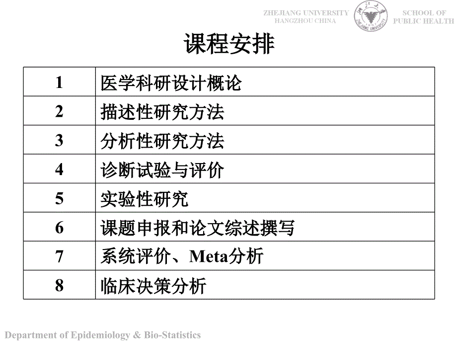 课件：医学科研设计（浙大）1 医学科研设计概论_第2页