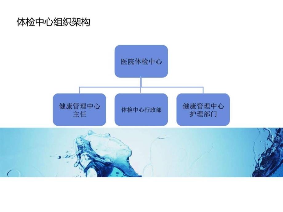 课件：医院体检中心操作之攻略篇_第3页