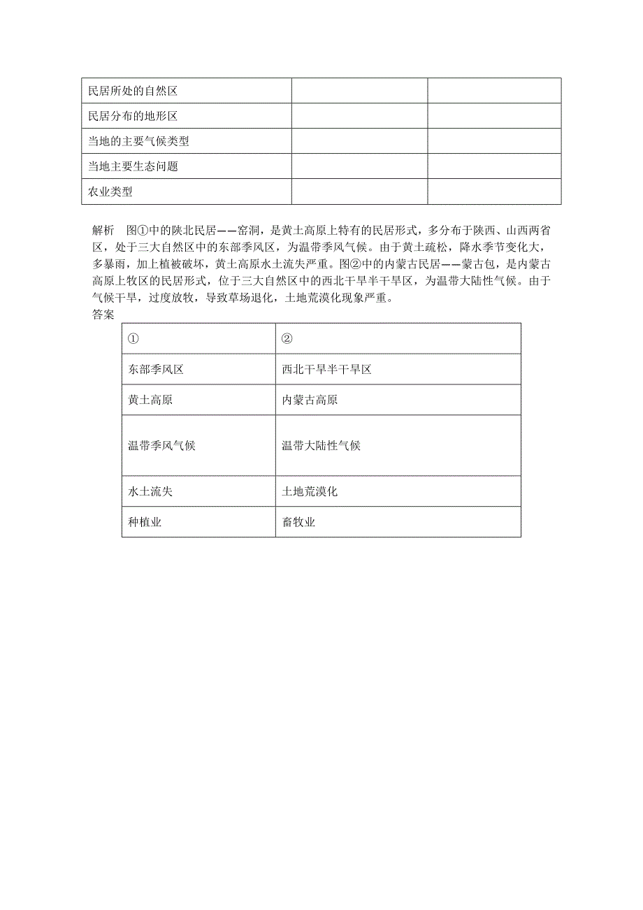 2014-2015学年高中地理 1.1 区域和区域差异同步练习 中图版必修3_第4页