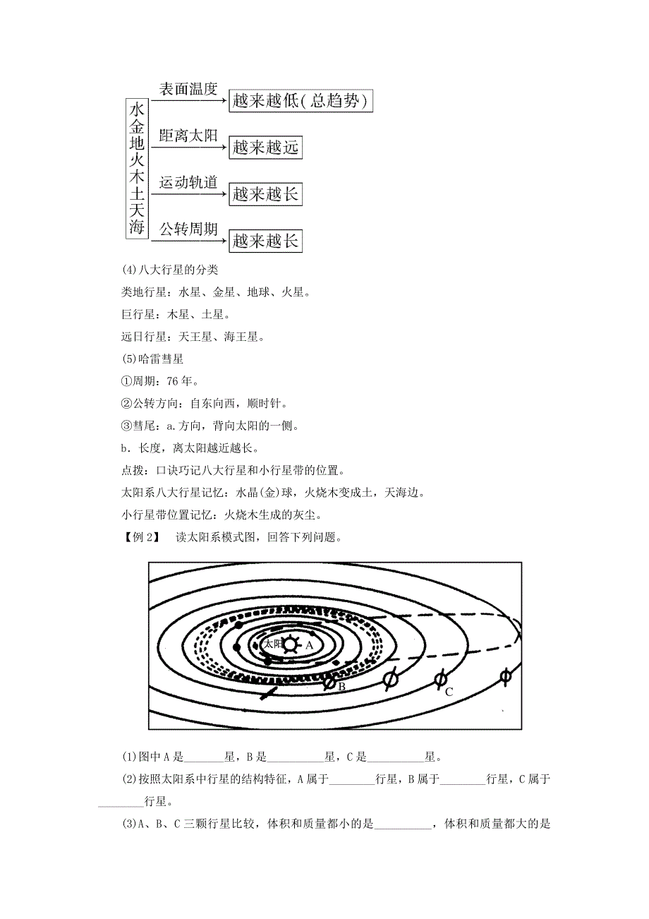 2014-2015学年高中地理 1.1 地球的宇宙环境课堂互动与探究 湘教版必修1_第3页