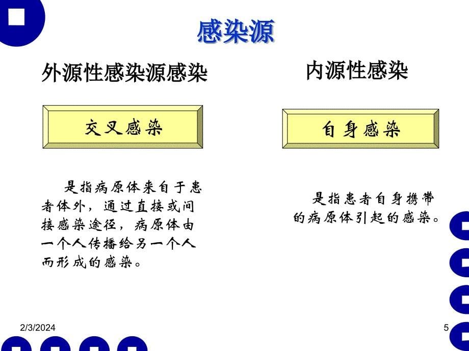 课件：医院感染管理与职业防护_第5页