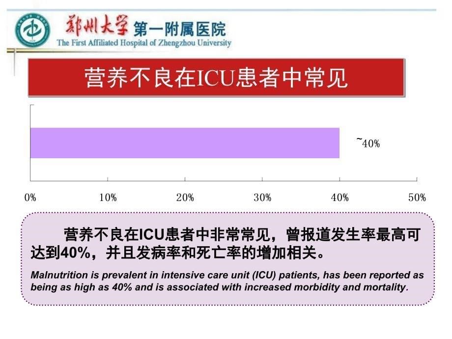 课件：危重症患者的肠内营养支持_第5页