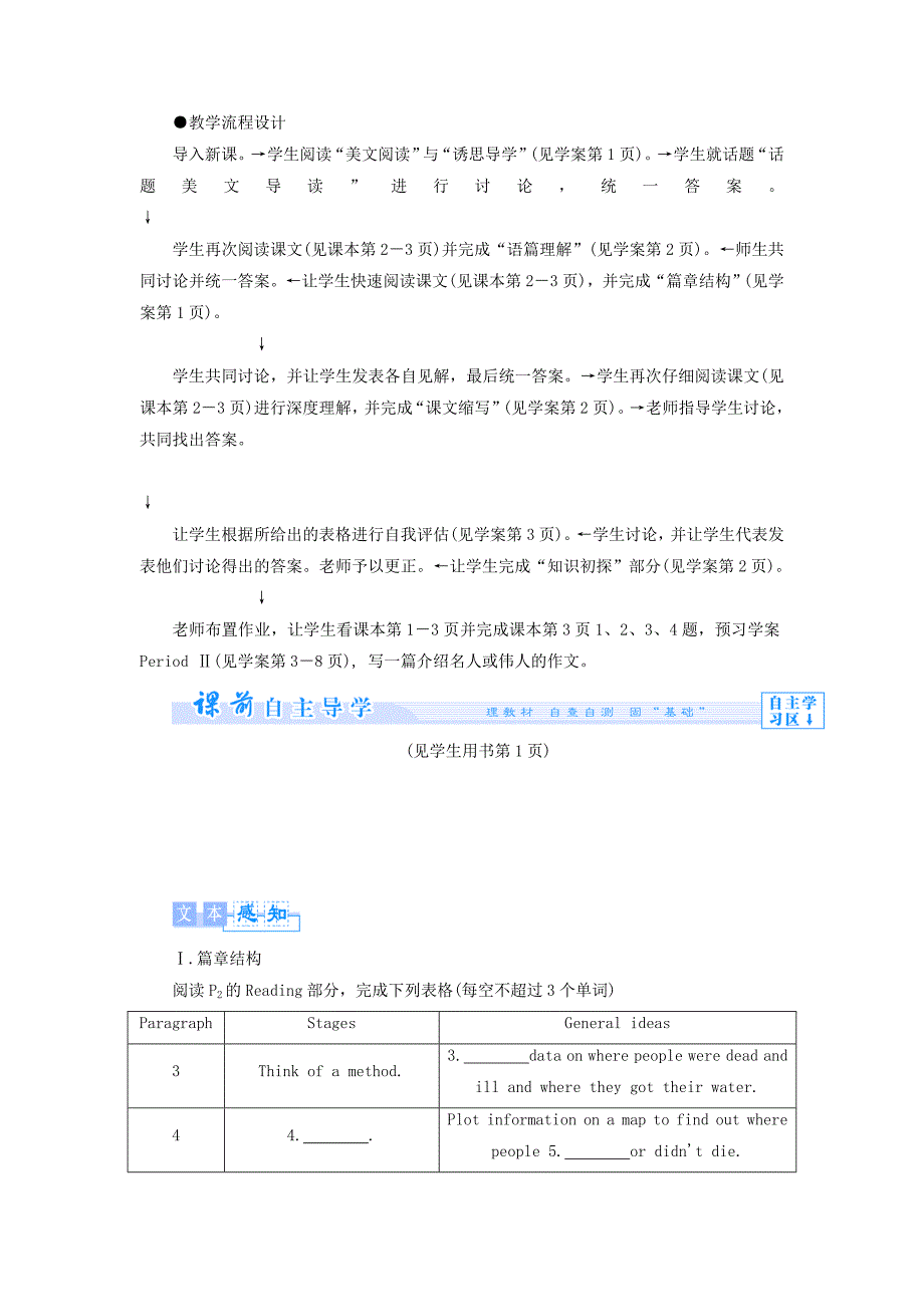 （教师用书）2013-2014学年高中英语 unit 1 great scientists同步备课参考_第3页