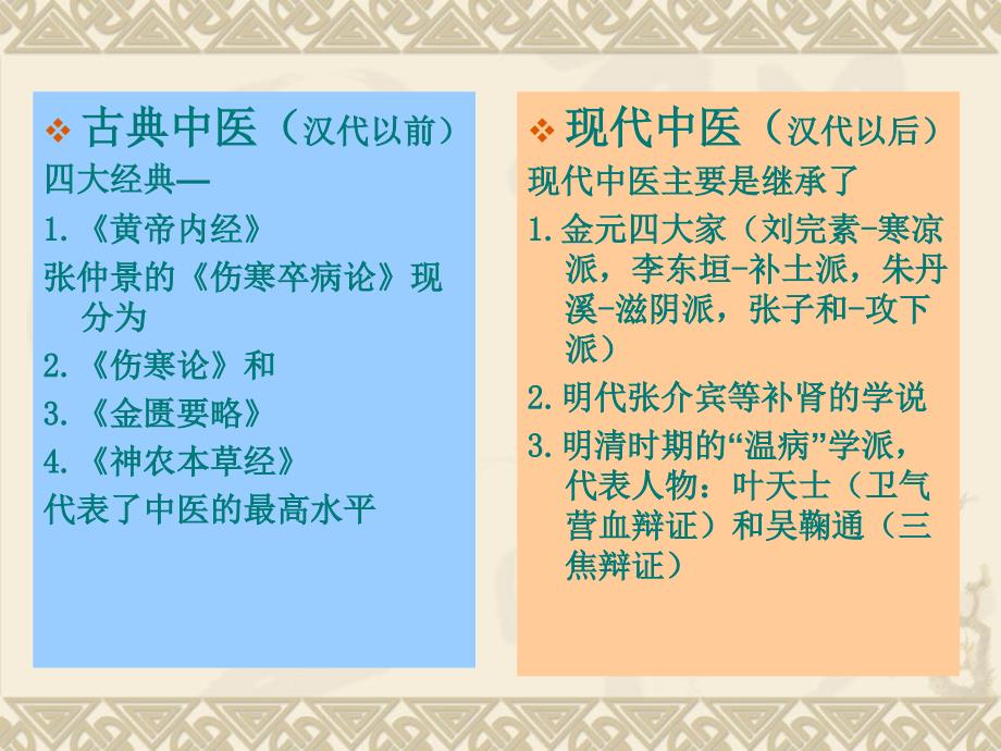 课件：现代中医和古典中医概要_第2页