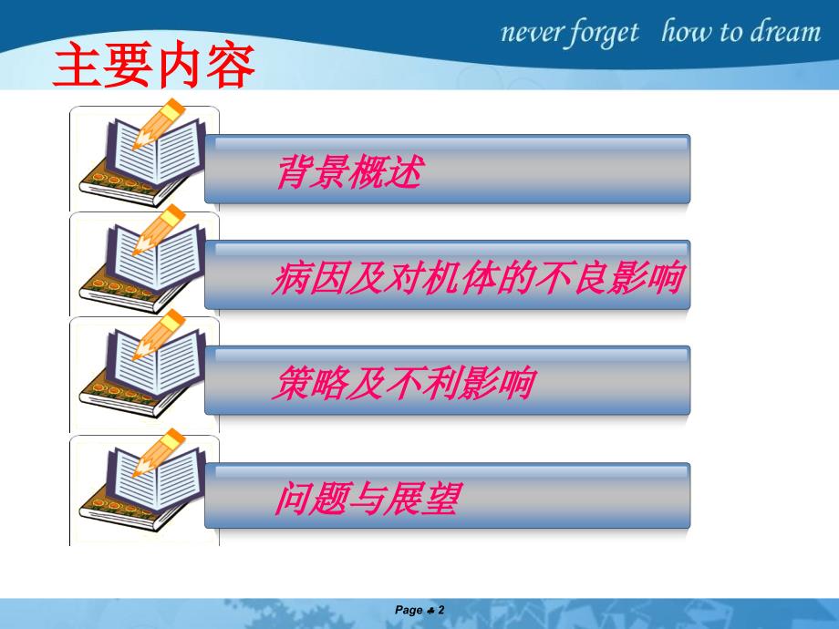 课件：蛛网膜下腔出血患者发热的原因分析及体温控制_第2页