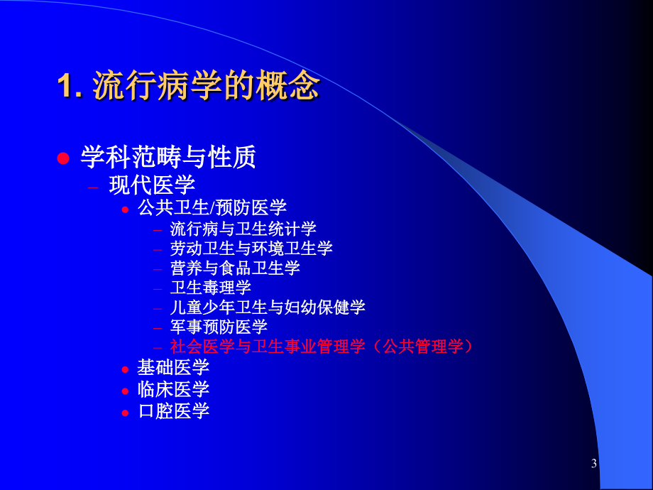 课件：流行病学研究方法总括_第3页