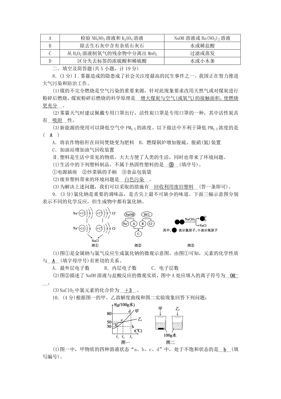 陕西省2015中考化学总复习 模拟测试题（二）_第2页