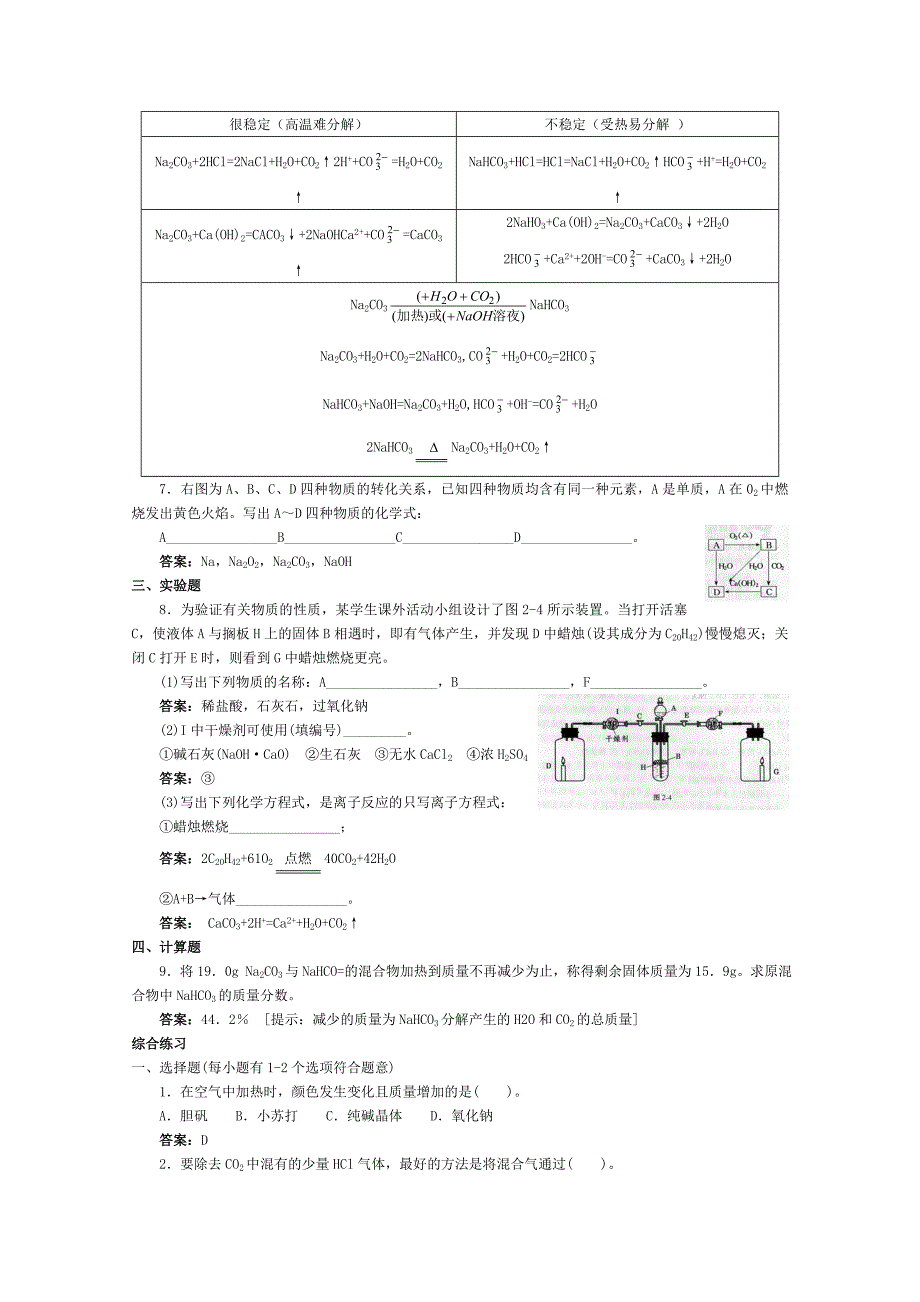 高一化学 跟踪训练 钠的化合物_第2页