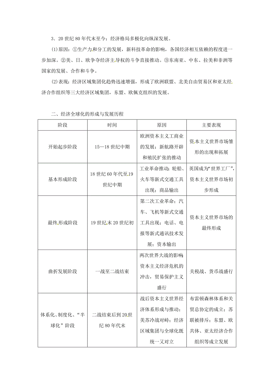 2014-2015学年高中历史 第八单元单元总结 新人教版必修2_第2页