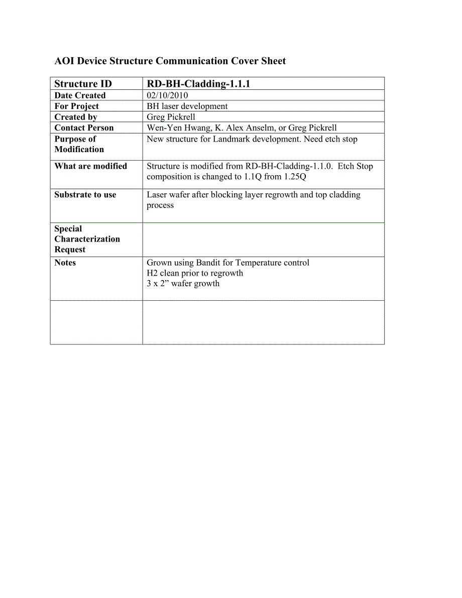 RD-BH-Cladding-InGaAs_Cap_第1页