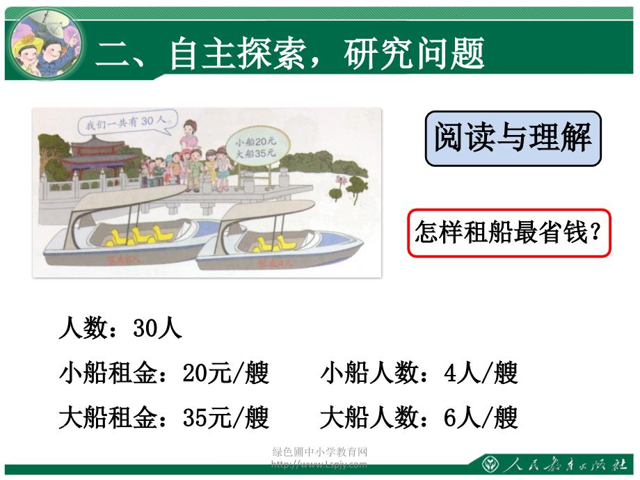 新人教版小学数学四年级下册租船问题_第4页