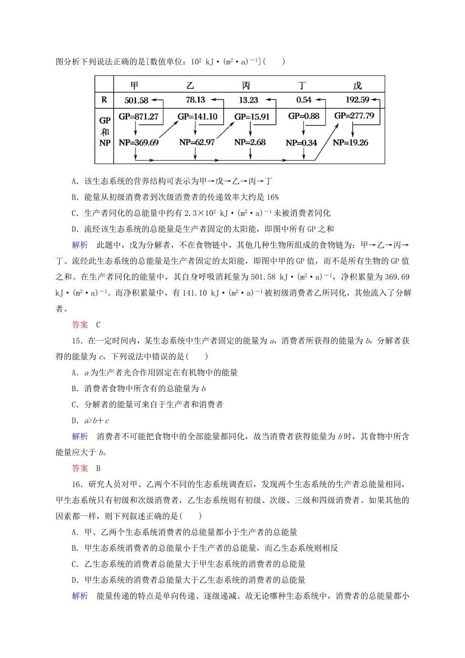 2014-2015学年高中生物 单元测评五 生态系统及其稳定性（含解析）_第5页