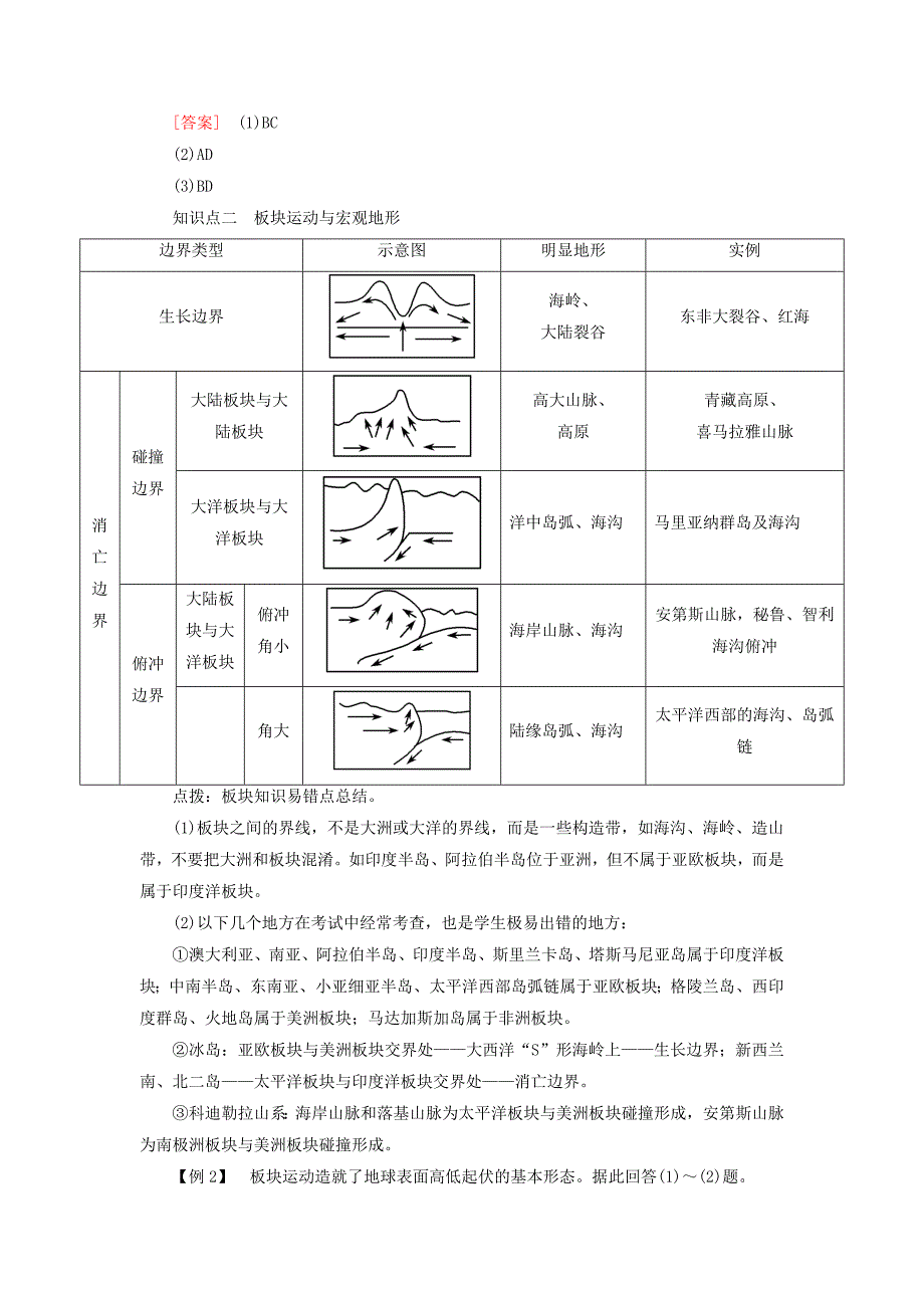 2014-2015学年高中地理 2.2 地球表面形态课堂互动与探究 湘教版必修1_第2页