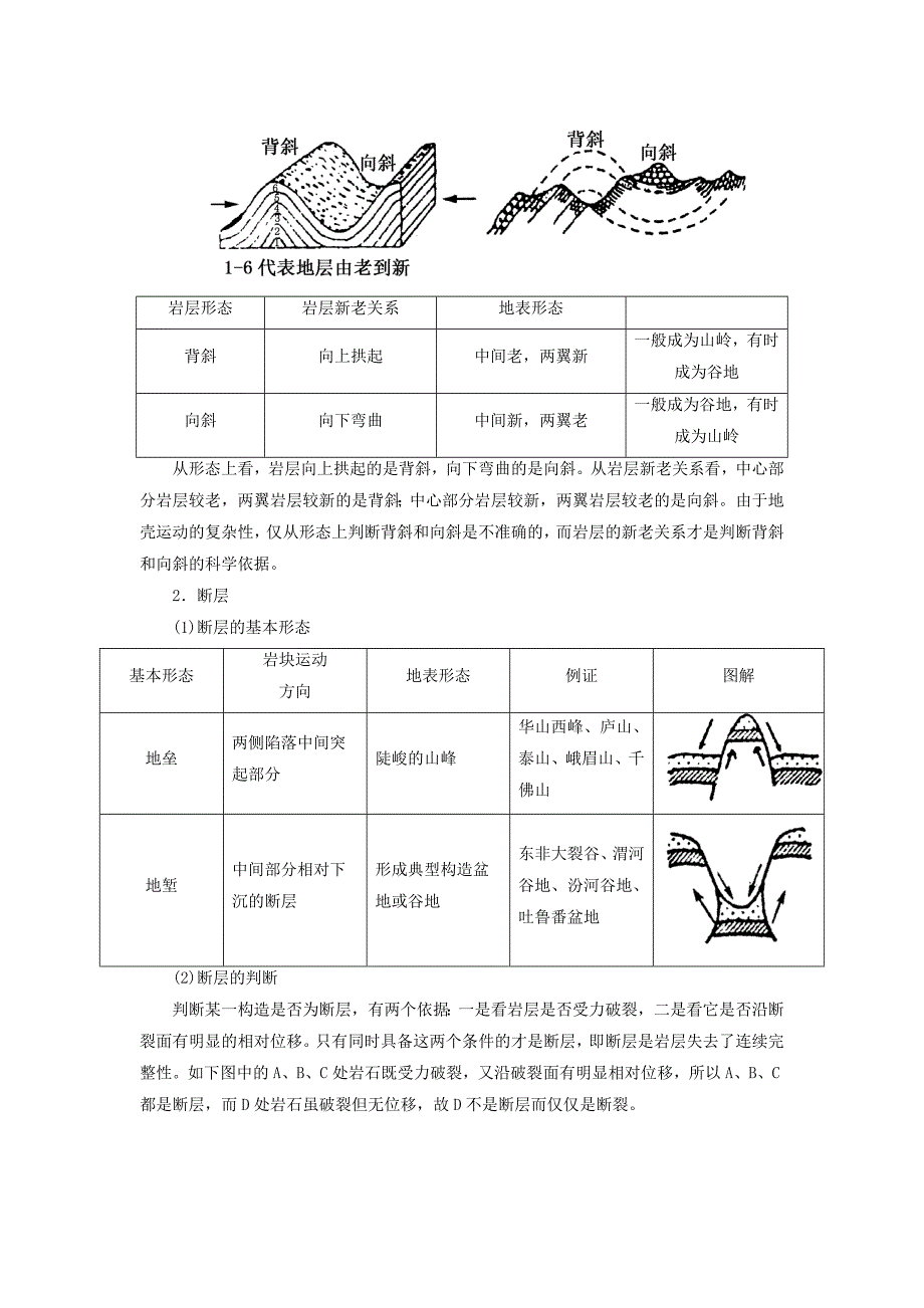 2014-2015学年高中地理 2.2 地球表面形态课堂互动与探究 湘教版必修1_第4页