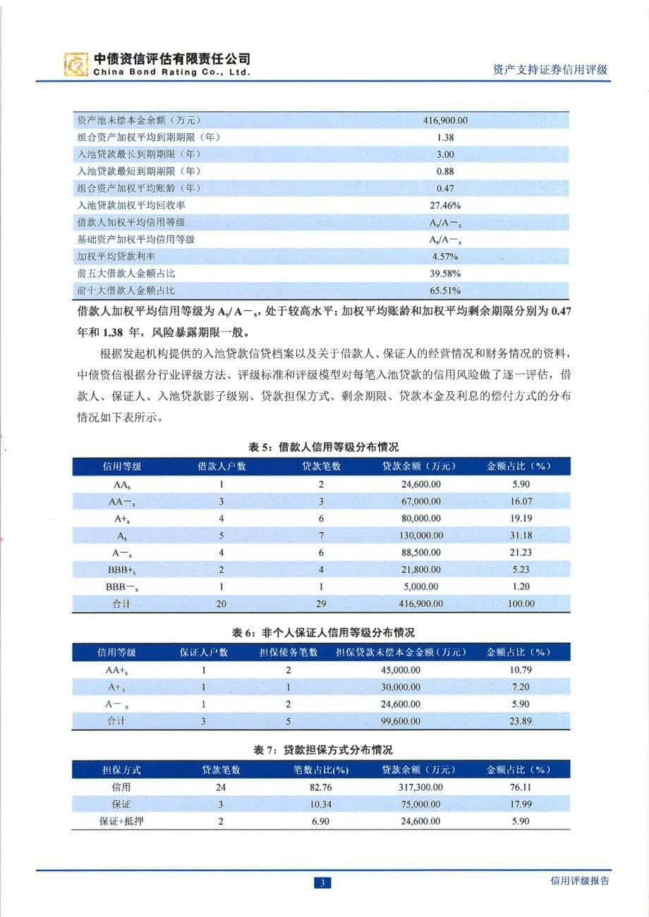 建元飞驰18年第一期信贷资产支持证券信用评级报告-中债资信_第5页