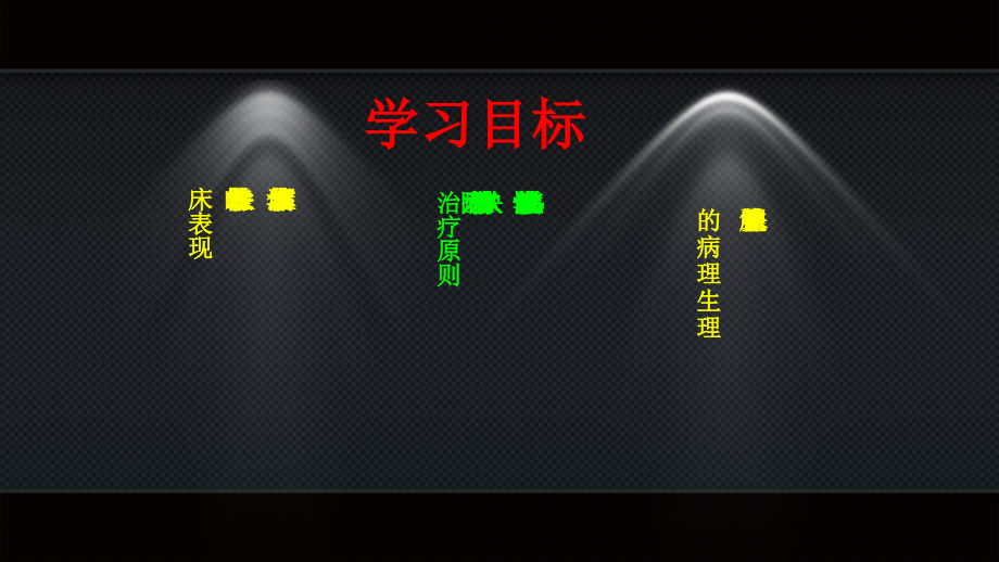 课件：学习课件第二章体液失衡病人护理第二、三、四节_第2页