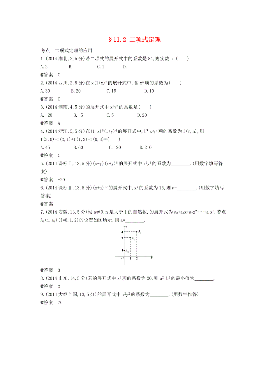 （新课标版）2014年高考数学真题分类汇编 11.2 二项式定理 理_第1页