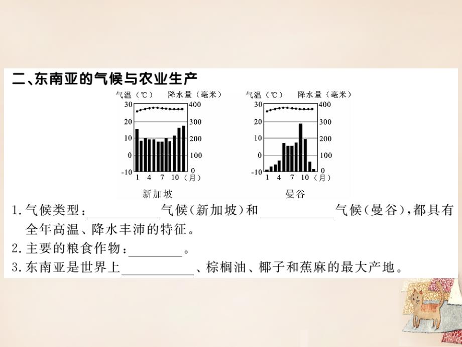 2018七年级地理下册 第七章 第二节 东南亚（第1课时“十字路口”的位置 热带气候与农业生产）课件 （新版） 新人教版_第4页