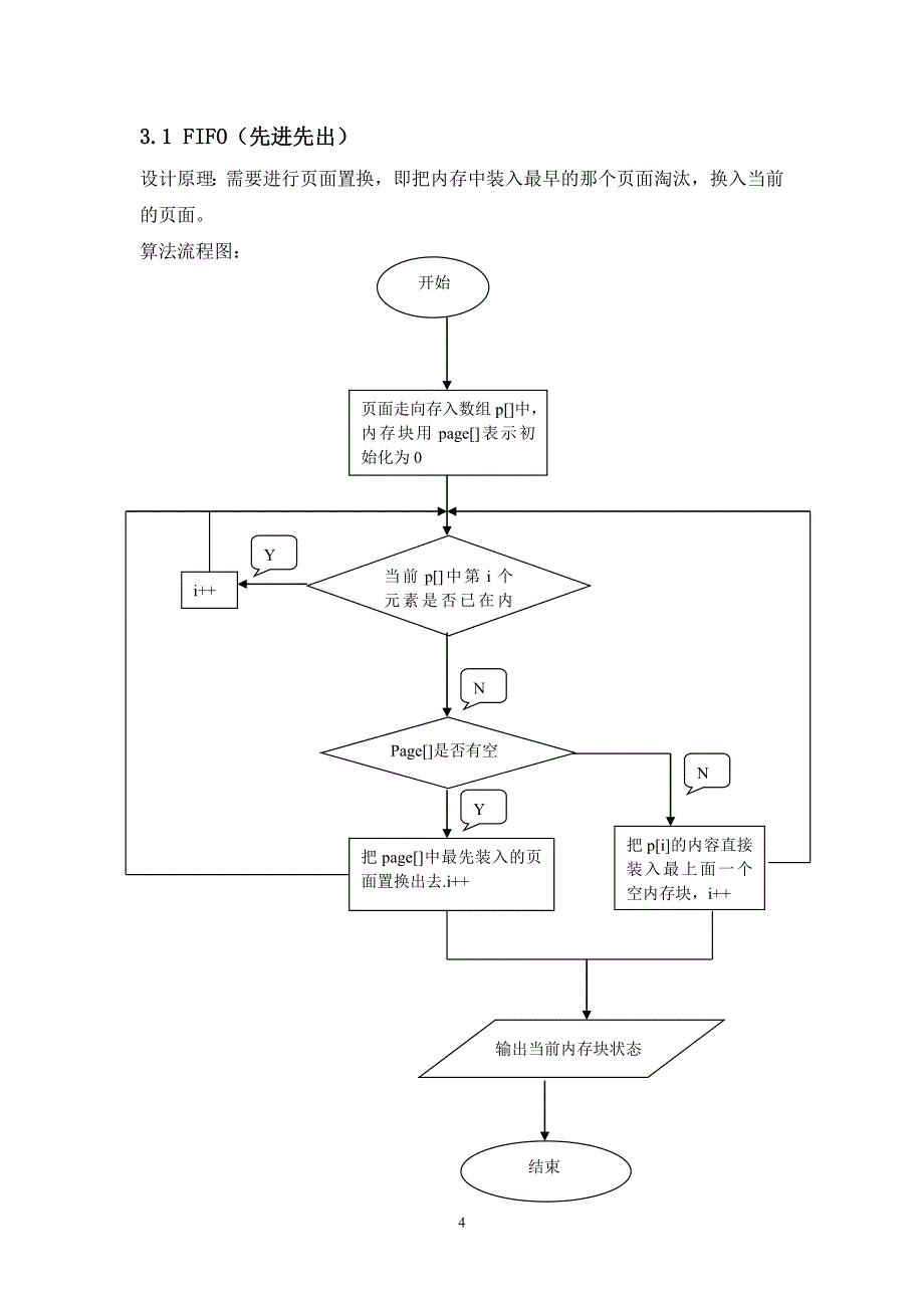 (流程图)页面置换算法章节程设计11_第4页