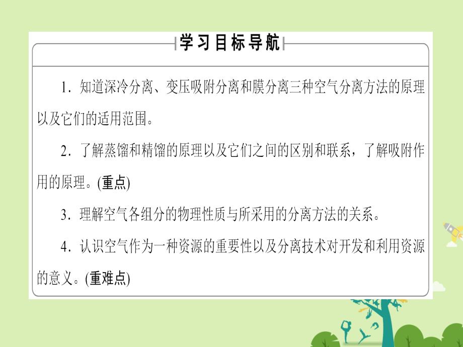 2018-2019学年高中化学 主题1 空气资源 氨的合成 课题1 空气分离课件 鲁科版选修2_第2页