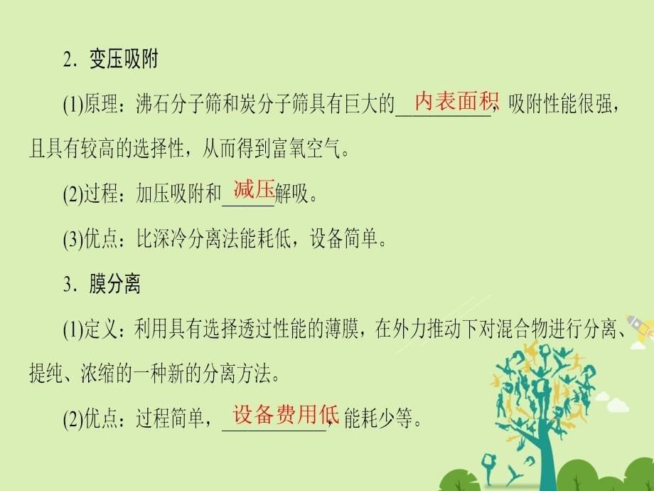 2018-2019学年高中化学 主题1 空气资源 氨的合成 课题1 空气分离课件 鲁科版选修2_第5页