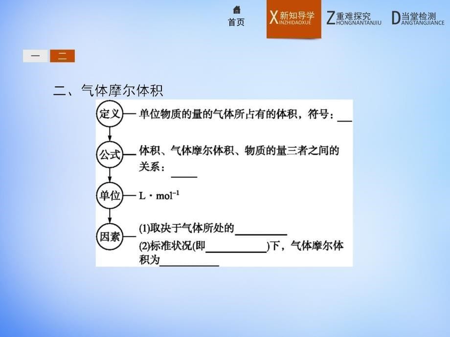 2018-2019学年高中化学 1.2.2气体摩尔体积课件 新人教版必修1_第5页