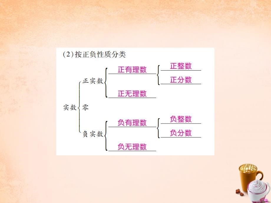 2018中考数学一轮复习 基础过关 第一章 数与式 第1讲 实数的有关概念精讲课件_第5页