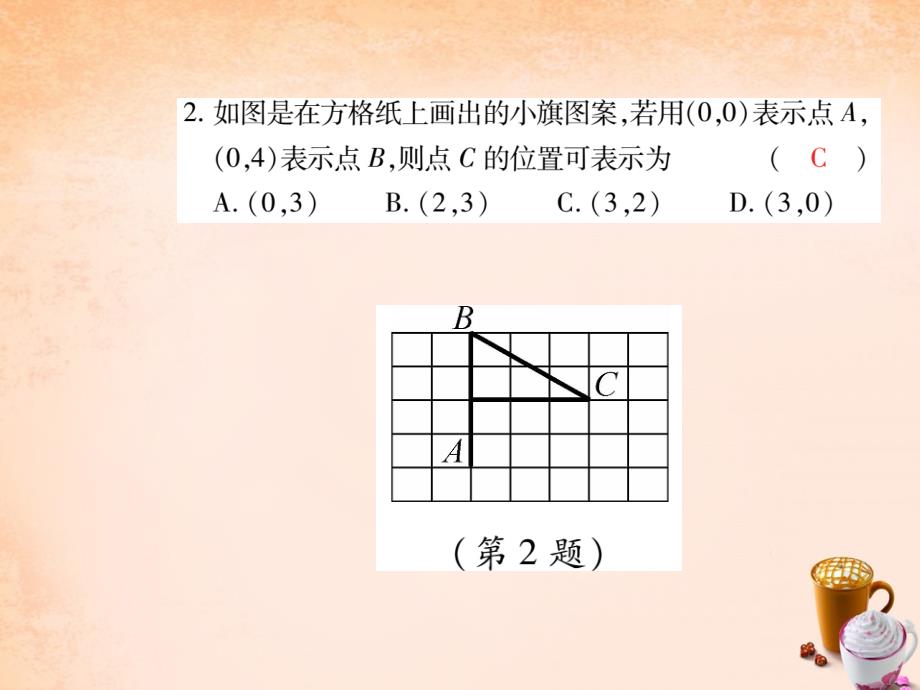 2018年七年级数学下册 第七章 平面直角坐标系 7.1.1 有序数对课件 （新版）新人教版_第3页