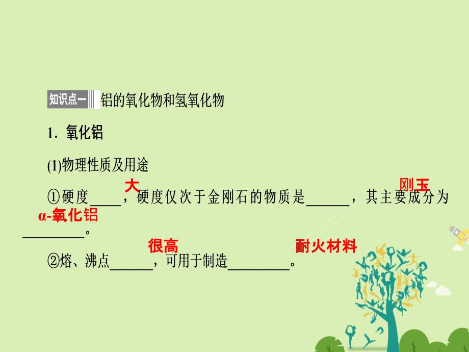 2018-2019学年高中化学3.1.2铝的氧化物与氢氧化物从铝土矿中提取铝课件苏教版_第4页