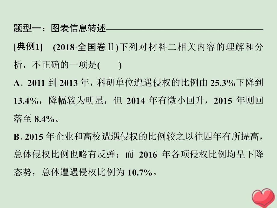 2019年高考语文高分技巧二轮复习 专题四 抢分点一 非连续性文本阅读的综合选择——找准、细比、深析课件_第3页