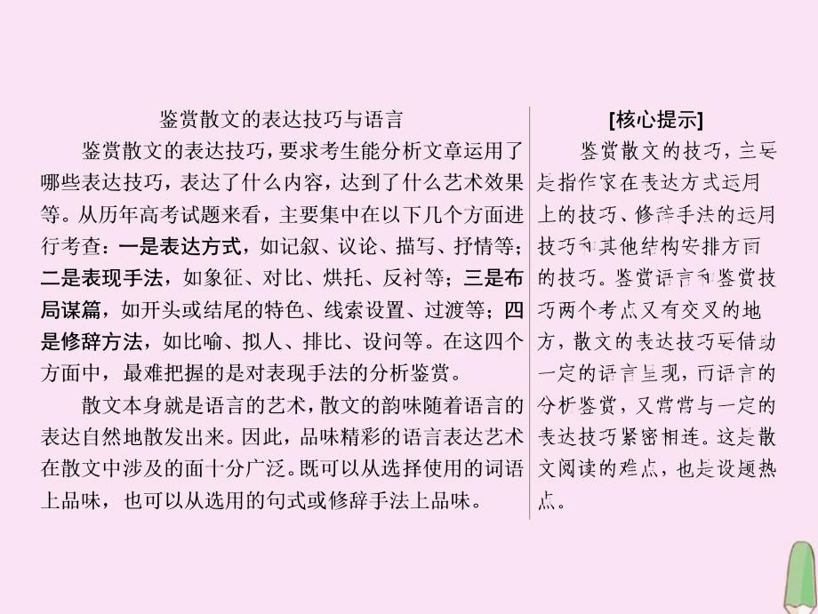 2019年高考语文高分技巧二轮复习 专题二 抢分点四 散文鉴赏的两个重点——手法与语言课件_第2页