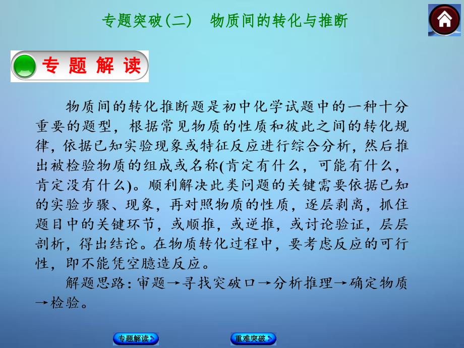 2018年中考化学 专题突破2 物质间的转化与推断课件 新人教版_第1页