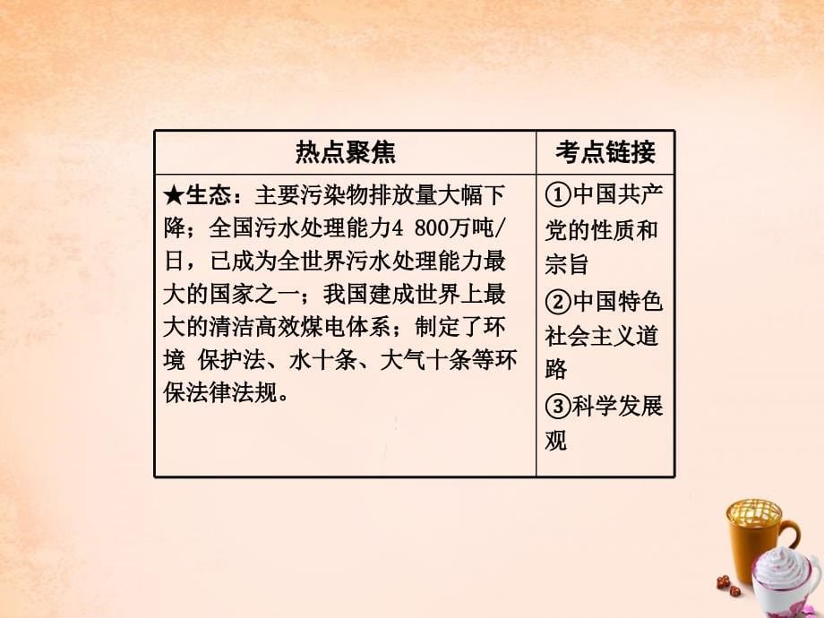 2018年中考数学复习 热点专题1 聚焦十八届五中全会课件_第5页