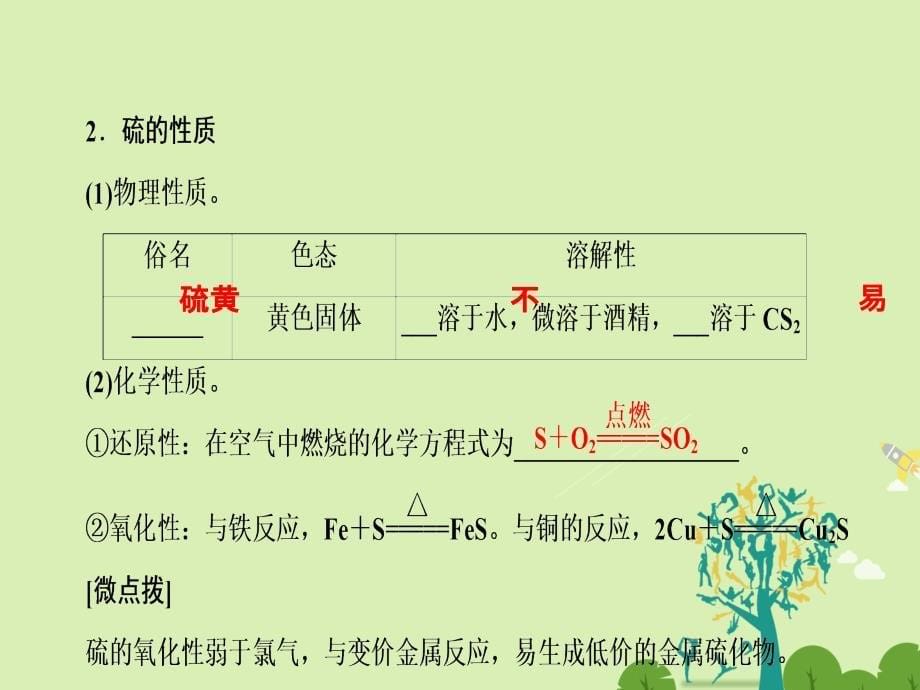 2018-2019学年高中化学 4.3.1 二氧化硫和三氧化硫课件 新人教版必修1_第5页