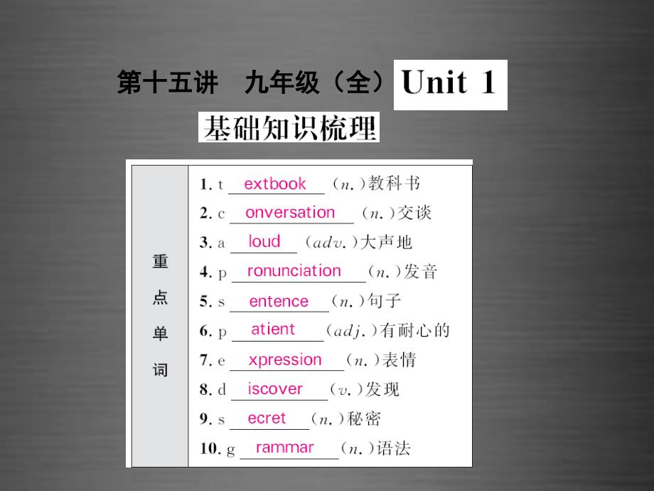 2018中考英语 基础知识梳理 第十五讲 九全 unit 1课件 人教新目标版_第1页