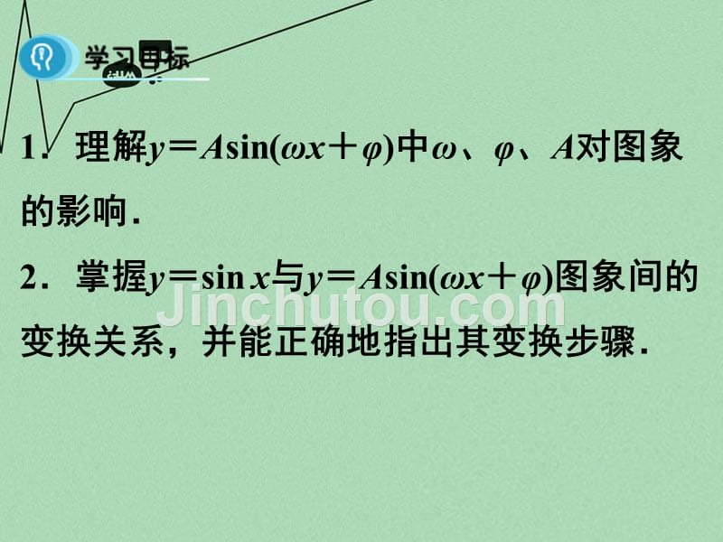 2018-2019学年高中数学 1.5 函数y=asin（wx+φ）的图象（第1课时）课件 新人教a版必修4_第3页