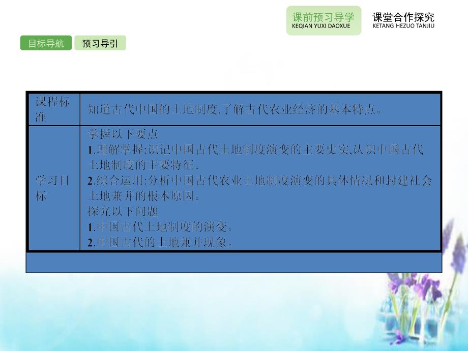 2018-2019学年高中历史 1.2中国古代的土地制度课件 岳麓版必修2_第2页