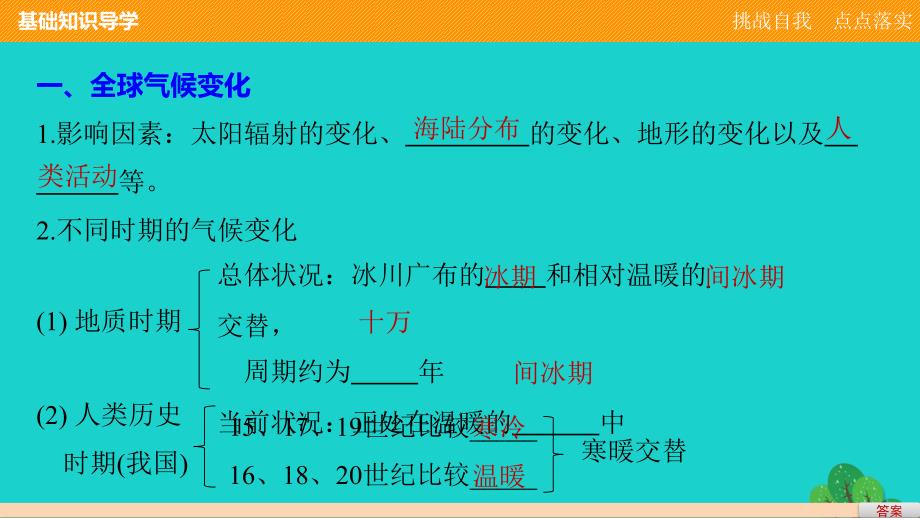 2018-2019学年高中地理 第四单元 第三节 全球气候变化及其对人类的影响课件 鲁教版必修1_第4页