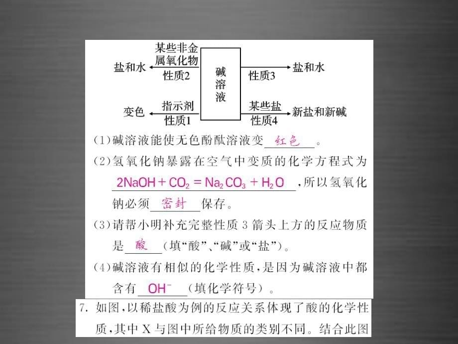 2018九年级化学下册 第十单元 酸和碱重点热点专练及易错易混专攻课件 新人教版_第5页