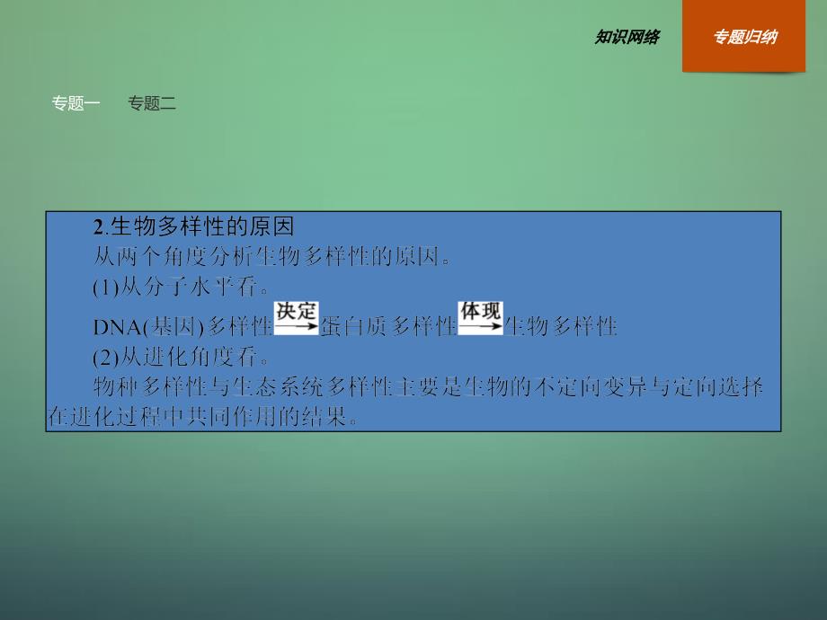 2018-2019学年高中生物 第6章 生态环境的保护整合课件 新人教版必修3_第4页