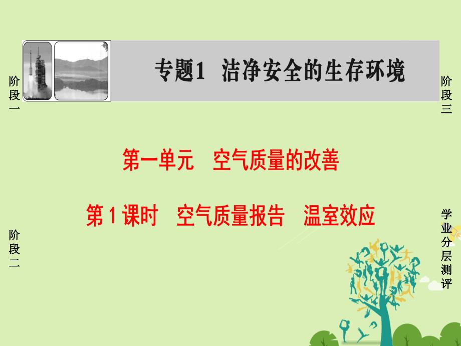 2018-2019学年高中化学 专题1 洁净安全的生存环境 第1单元 空气质量的改善（第1课时）空气质量报告 温室效应课件 苏教版选修1_第1页