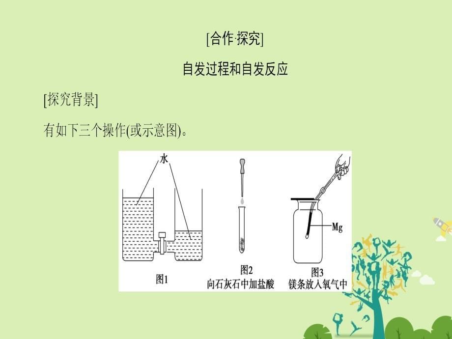 2018-2019学年高中化学 专题2 化学反应速率与化学平衡 第2单元 化学反应的方向和限度（第1课时）化学反应的方向课件 苏教版选修4_第5页