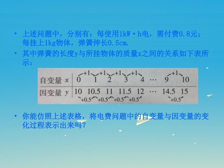 2018八年级数学下册 4.2 一次函数课件 （新版）湘教版_第5页