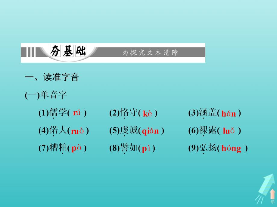 2018-2019学年高中语文 第六章 15 儒学飞人课件 新人教版选修《新闻阅读与实践》_第3页