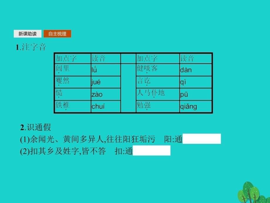 2018-2019学年高中语文 4.5 方山子传 大铁椎传课件 新人教版《中国古代诗歌散文欣赏》_第5页