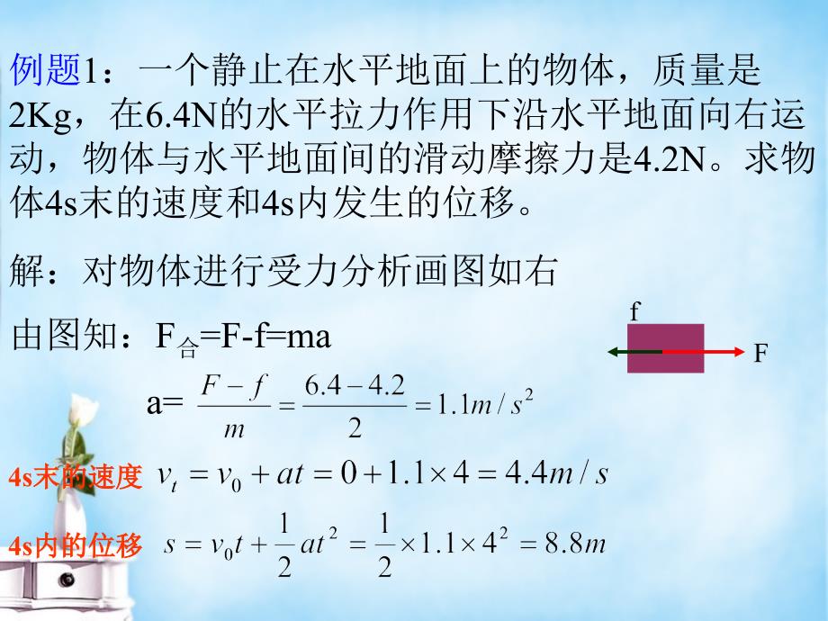 2018-2019学年高中物理 4.5牛顿第二定律的应用课件 粤教版必修1_第4页