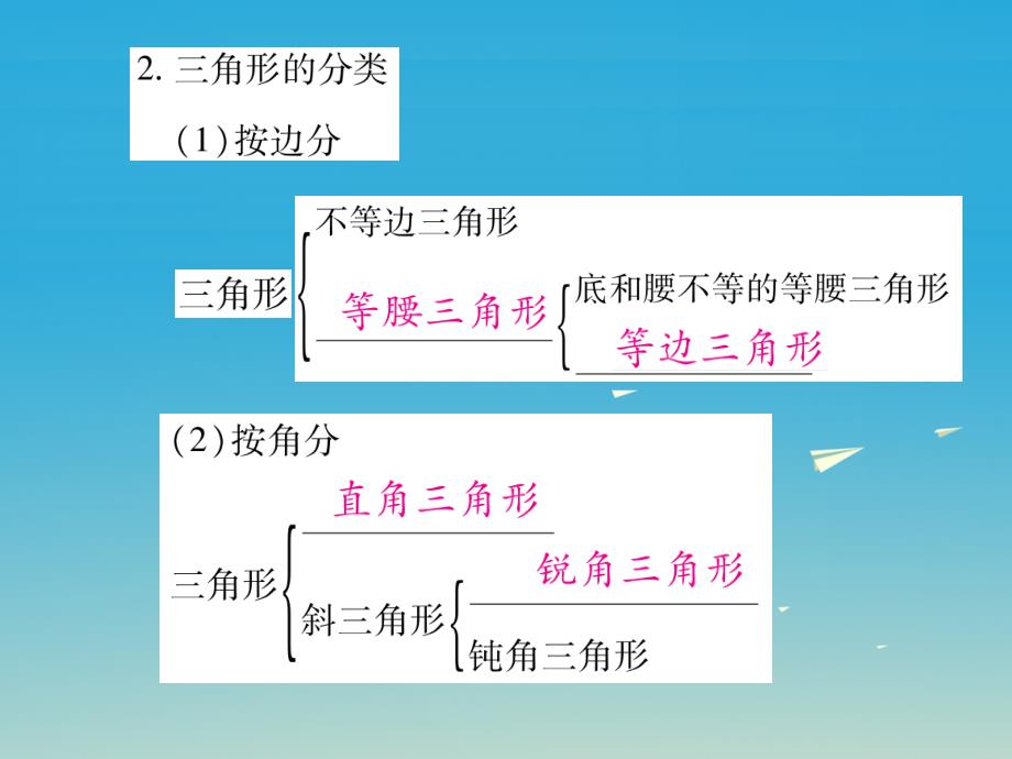 2018届中考数学 第4章 三角形 4.2 三角形与直角三角形复习课件_第4页