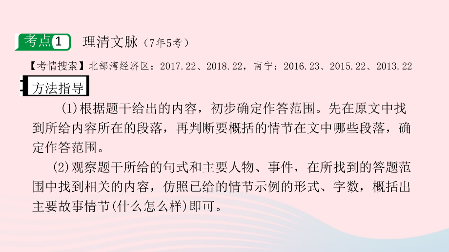 广西2019年中考语文 第四部分 现代文阅读 专题复习二 记叙文阅读课件_第2页