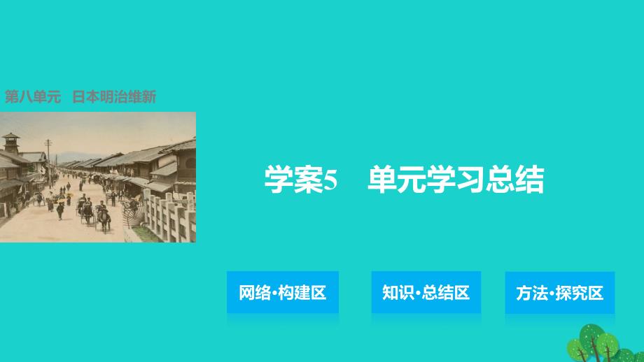 2018-2019学年高中历史 第八单元 日本明治维新 5 单元学习总结课件 新人教版选修1_第1页